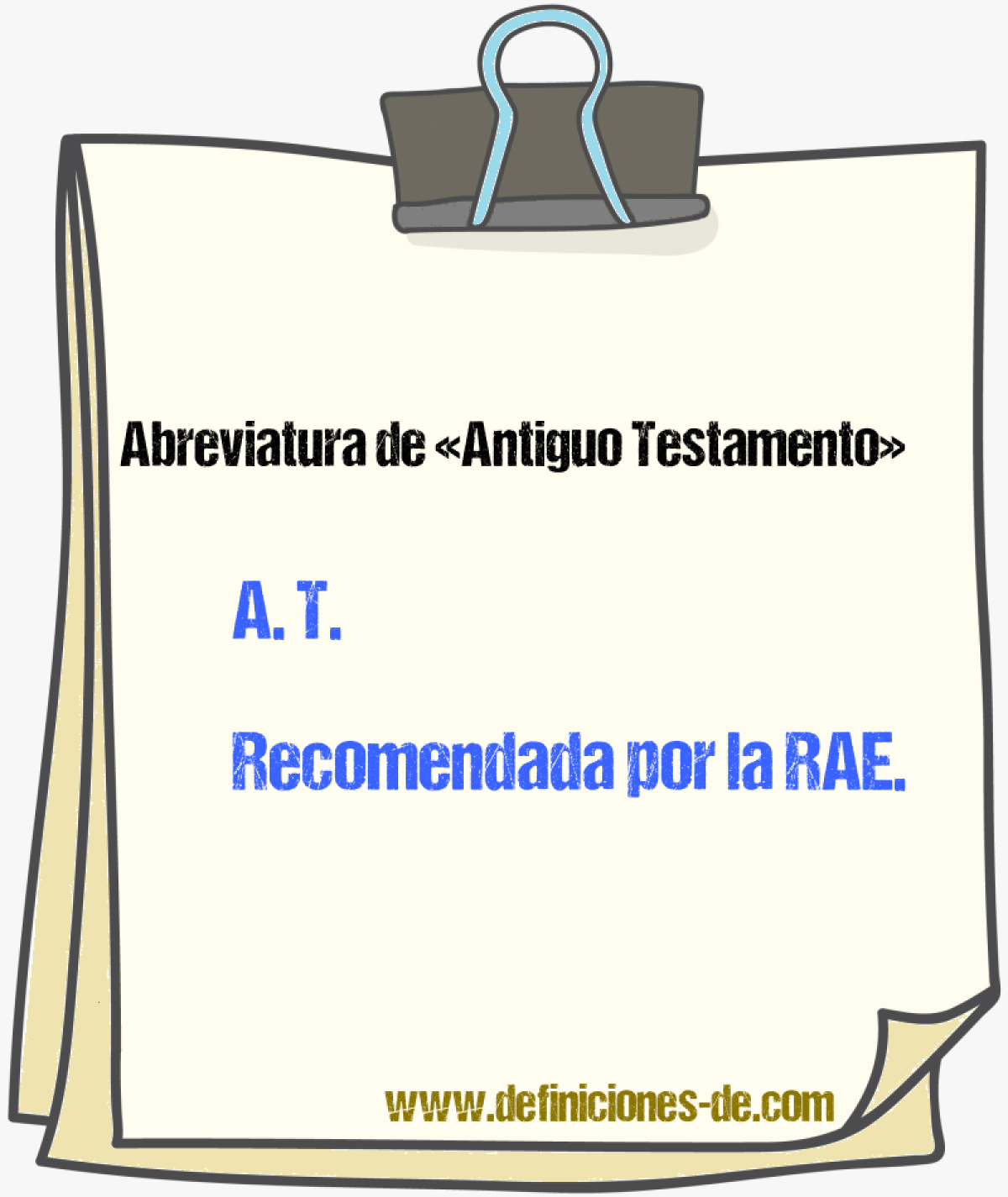 Abreviaturas de Antiguo Testamento