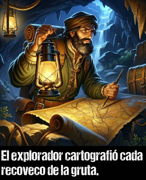 recoveco: El explorador cartografi cada recoveco de la gruta.