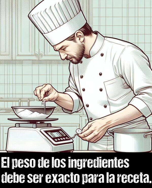 peso: El peso de los ingredientes debe ser exacto para la receta.