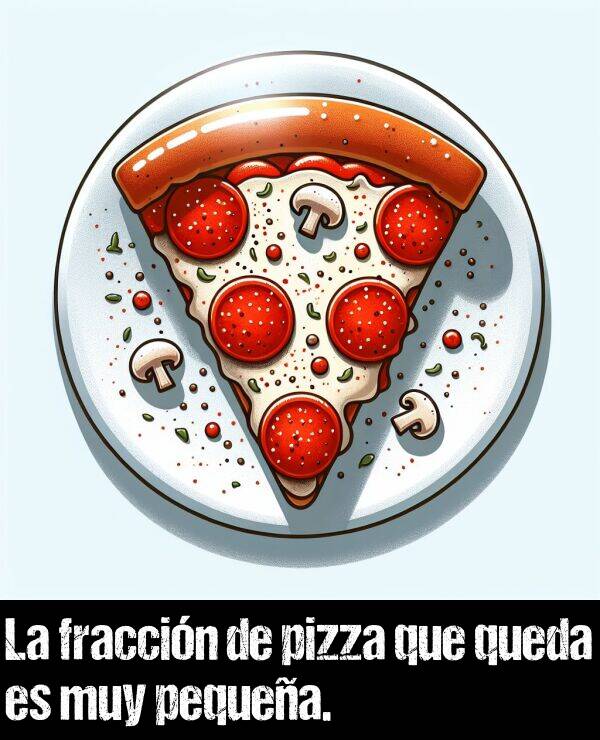 queda: La fraccin de pizza que queda es muy pequea.