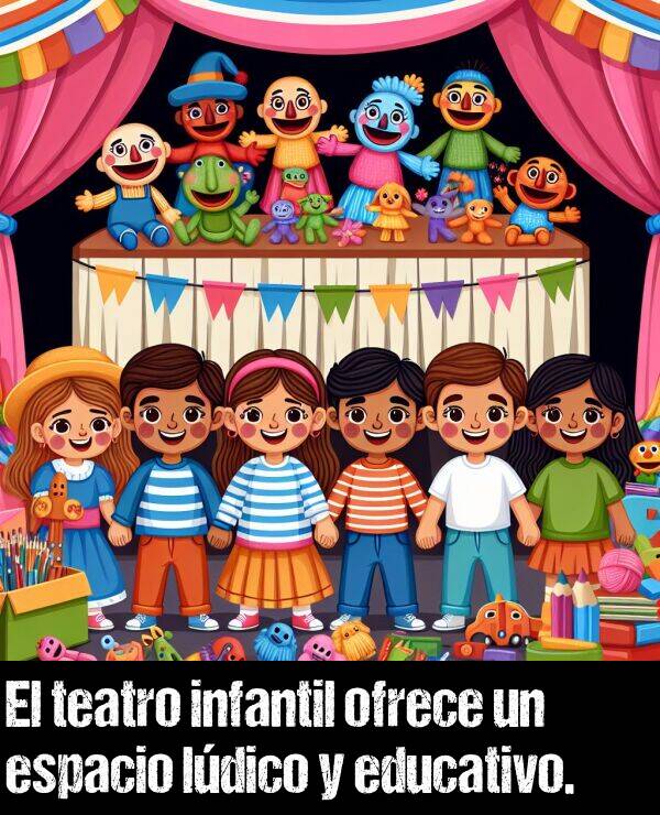 teatro: El teatro infantil ofrece un espacio ldico y educativo.