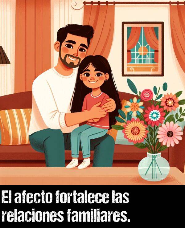 afecto: El afecto fortalece las relaciones familiares.