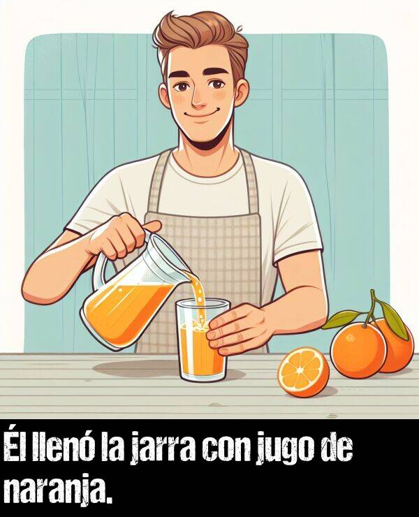 jarra: l llen la jarra con jugo de naranja.