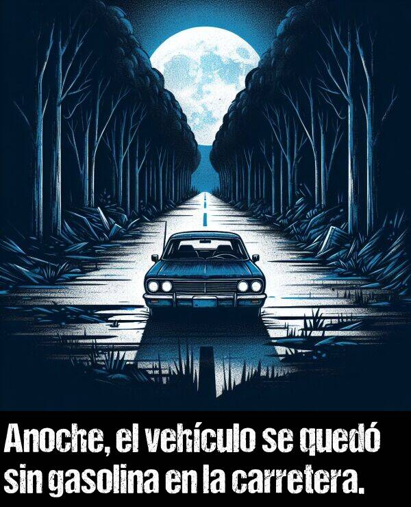 gasolina: Anoche, el vehculo se qued sin gasolina en la carretera.