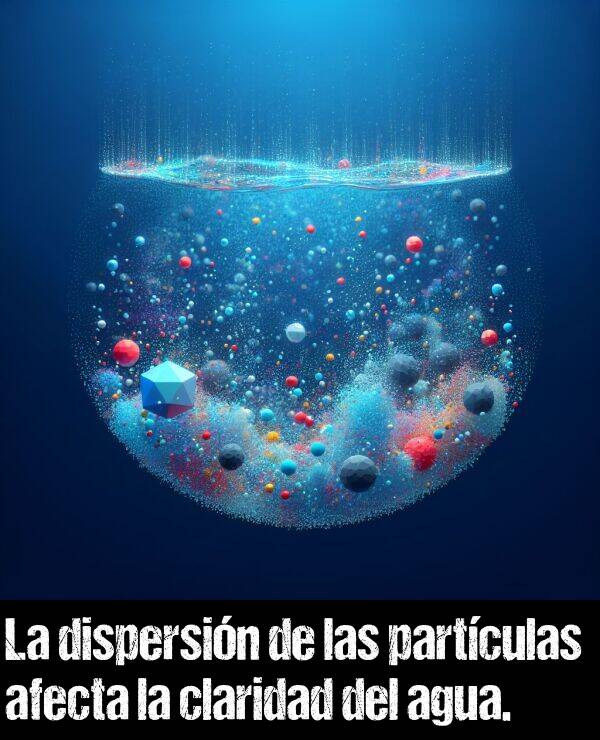 claridad: La dispersin de las partculas afecta la claridad del agua.