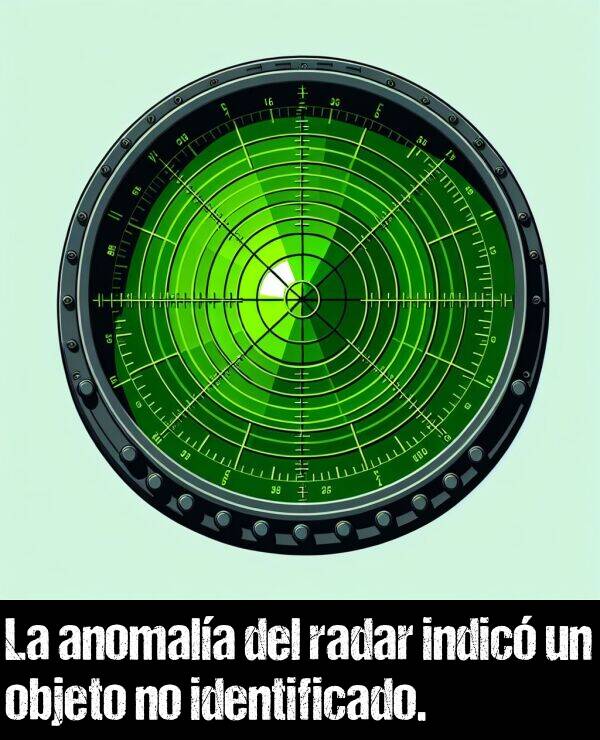 indicar: La anomala del radar indic un objeto no identificado.