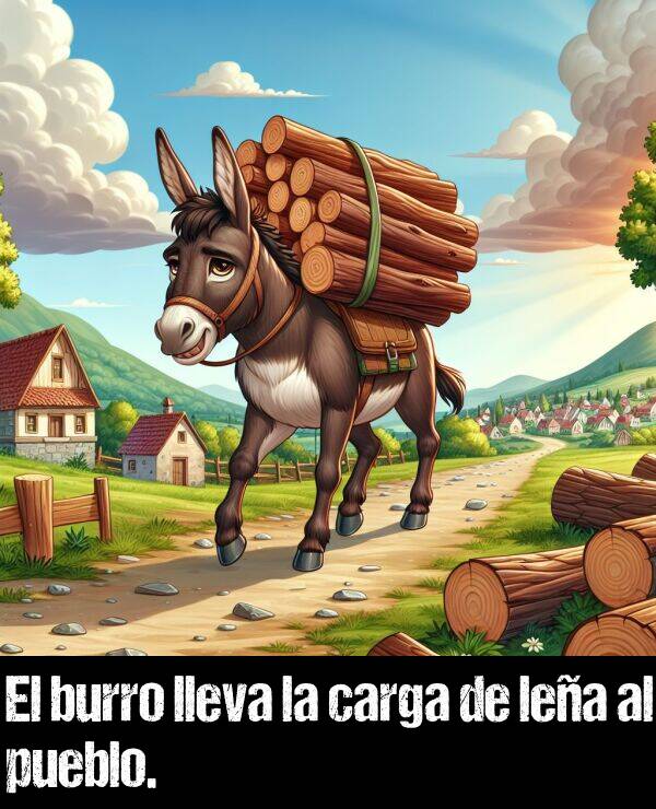 burro: El burro lleva la carga de lea al pueblo.