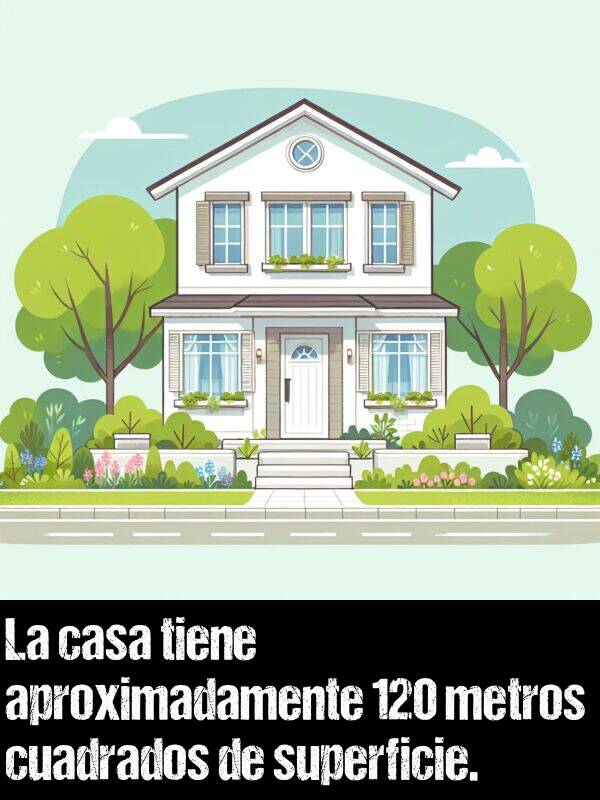 metros: La casa tiene aproximadamente 120 metros cuadrados de superficie.