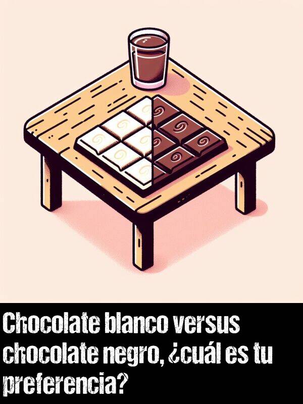 tu: Chocolate blanco versus chocolate negro, cul es tu preferencia?