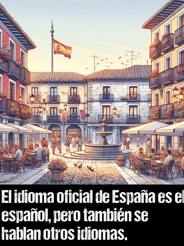 espaa: El idioma oficial de Espaa es el espaol, pero tambin se hablan otros idiomas.