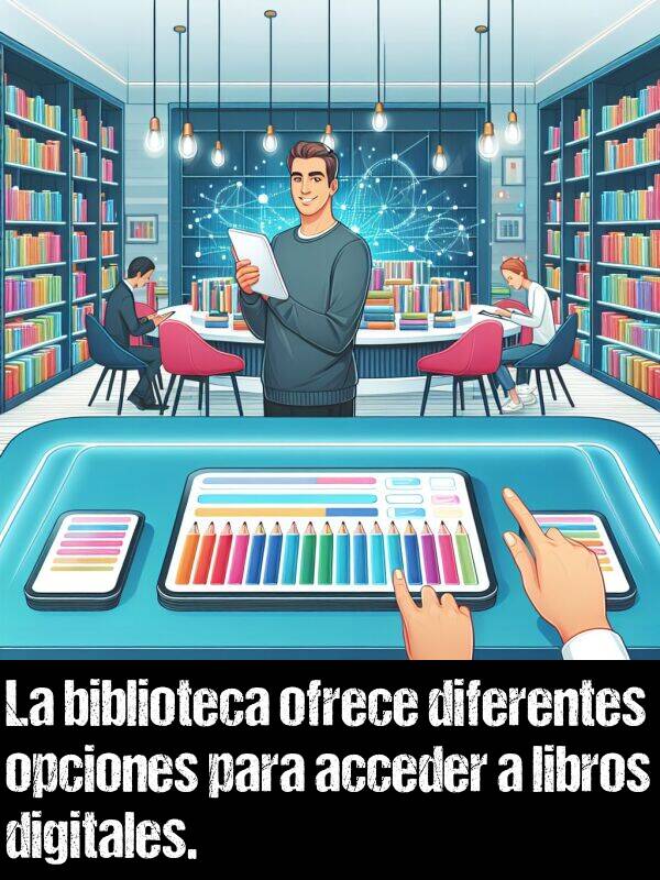 digital: La biblioteca ofrece diferentes opciones para acceder a libros digitales.