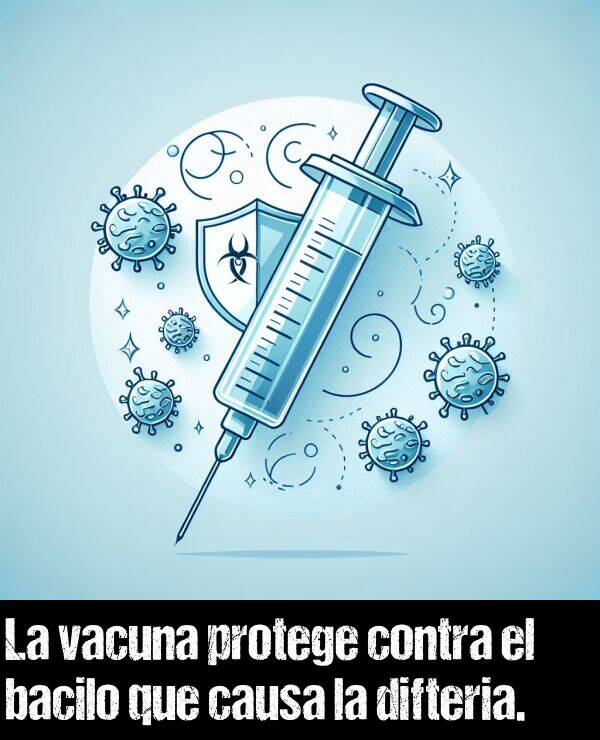 causa: La vacuna protege contra el bacilo que causa la difteria.