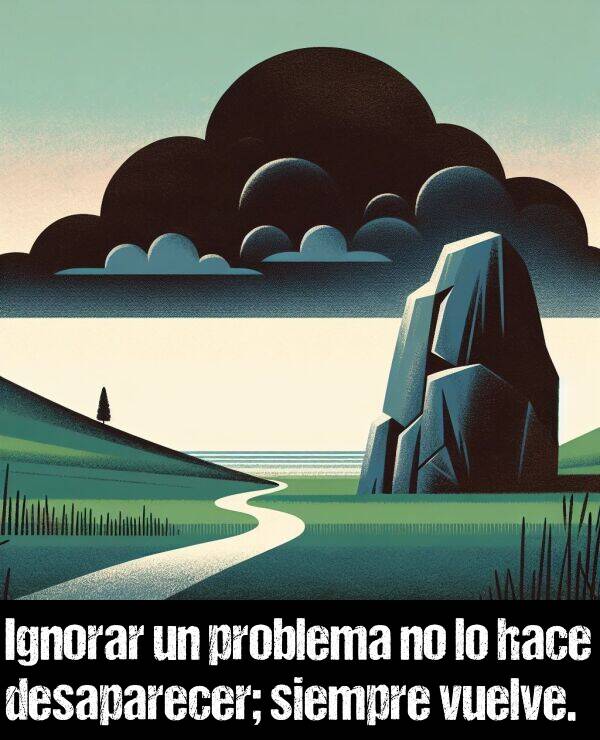 ignorar: Ignorar un problema no lo hace desaparecer; siempre vuelve.