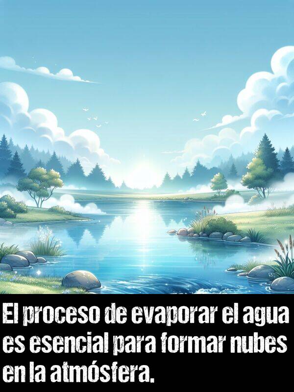 formar: El proceso de evaporar el agua es esencial para formar nubes en la atmsfera.