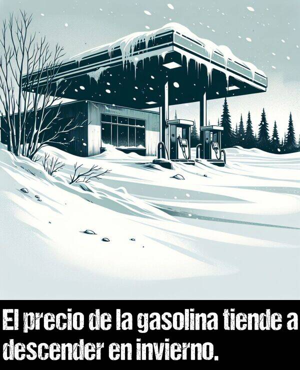 gasolina: El precio de la gasolina tiende a descender en invierno.