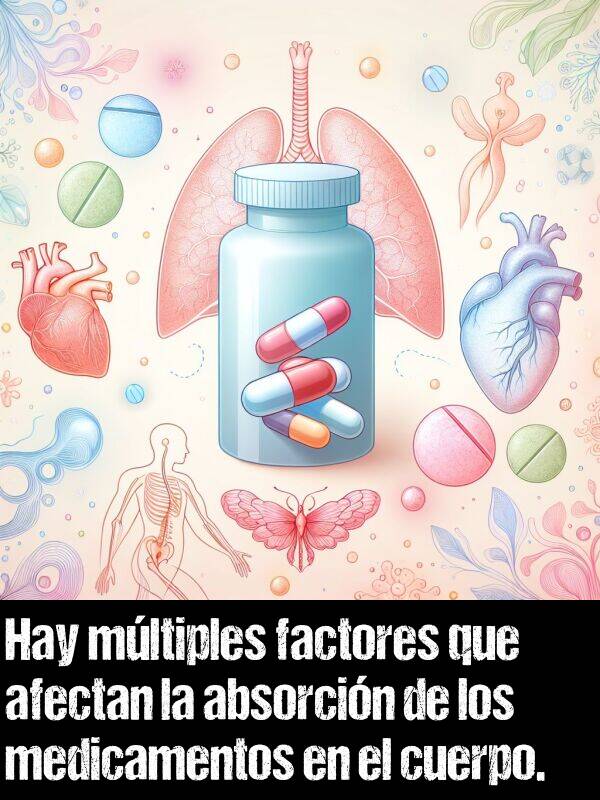 medicamentos: Hay mltiples factores que afectan la absorcin de los medicamentos en el cuerpo.