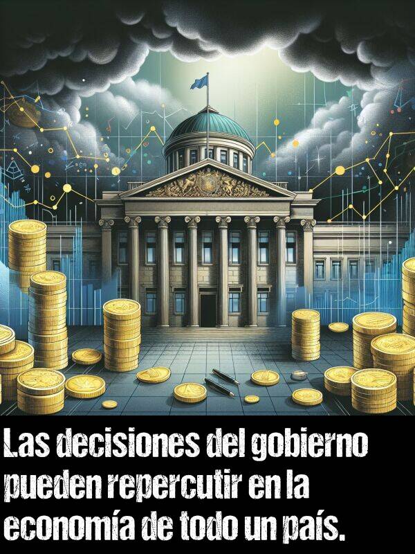 gobierno: Las decisiones del gobierno pueden repercutir en la economa de todo un pas.