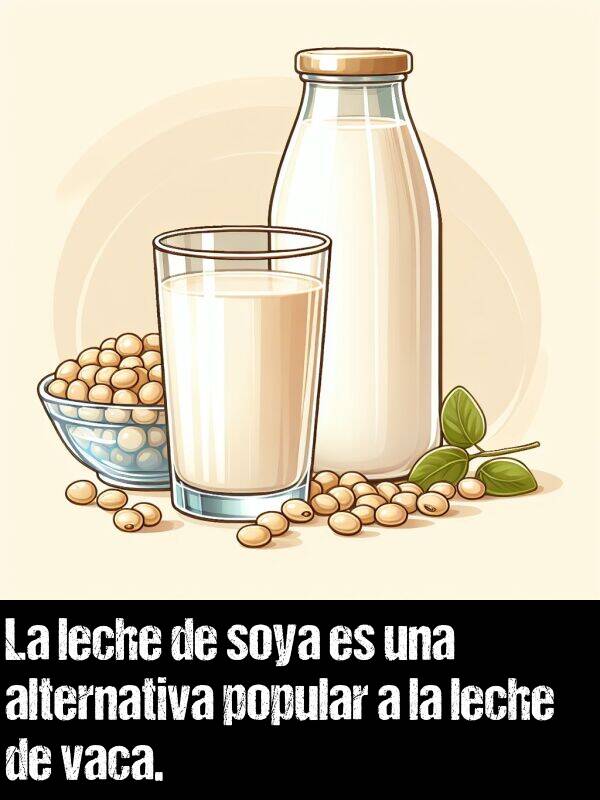 alternativo: La leche de soya es una alternativa popular a la leche de vaca.