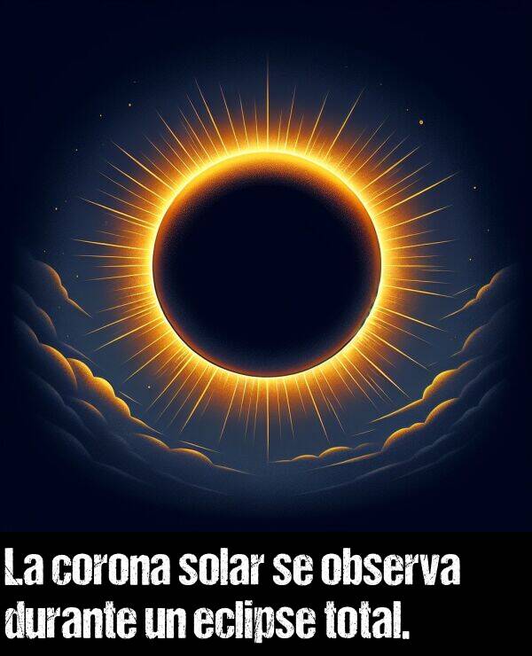 eclipse: La corona solar se observa durante un eclipse total.