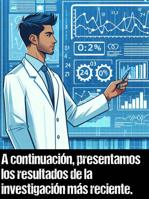 presentamos: A continuacin, presentamos los resultados de la investigacin ms reciente.