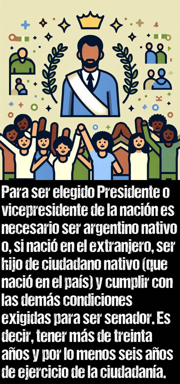 ciudadana: Para ser elegido Presidente o vicepresidente de la nacin es necesario ser argentino nativo o, si naci en el extranjero, ser hijo de ciudadano nativo (que naci en el pas) y cumplir con las dems condiciones exigidas para ser senador. Es decir, tener ms de treinta aos y por lo menos seis aos de ejercicio de la ciudadana.