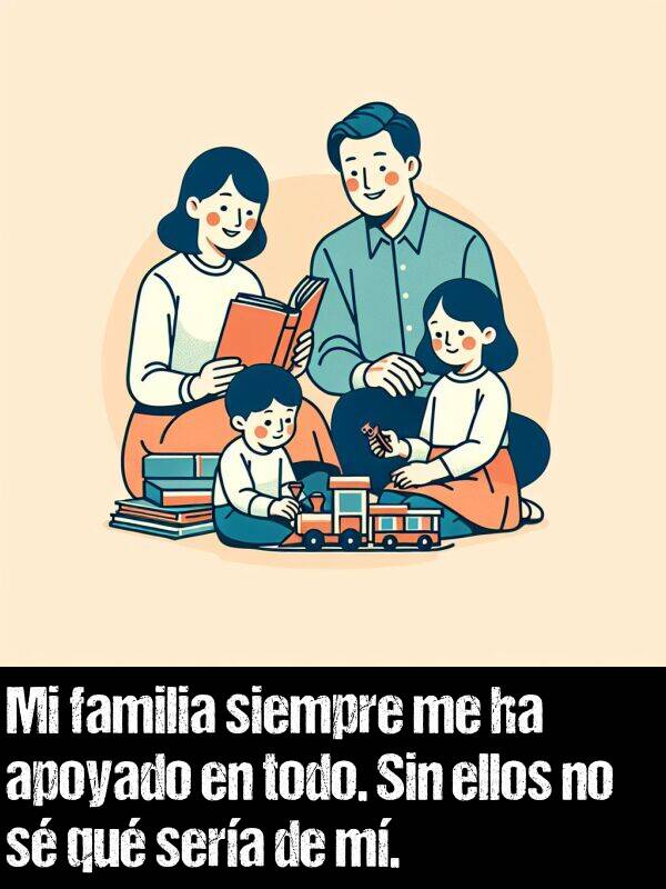 todo: Mi familia siempre me ha apoyado en todo. Sin ellos no s qu sera de m.