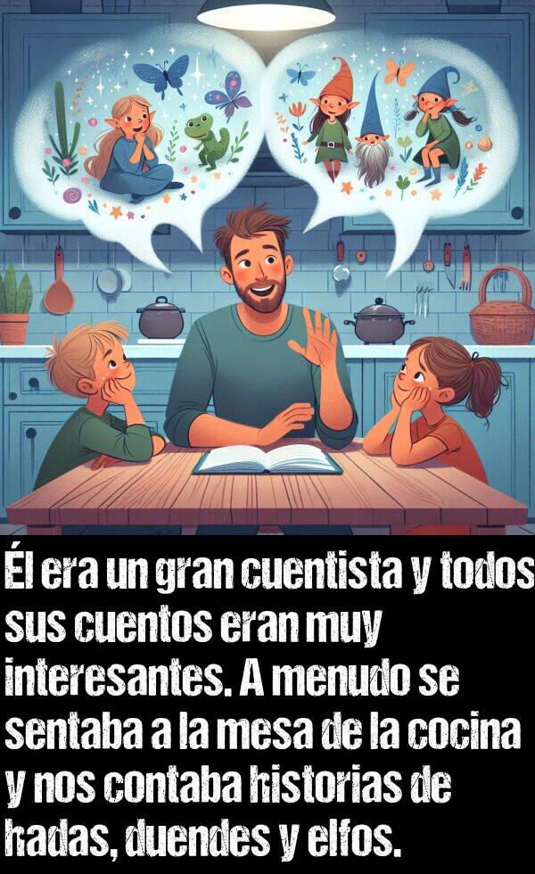 cuentista: l era un gran cuentista y todos sus cuentos eran muy interesantes. A menudo se sentaba a la mesa de la cocina y nos contaba historias de hadas, duendes y elfos.