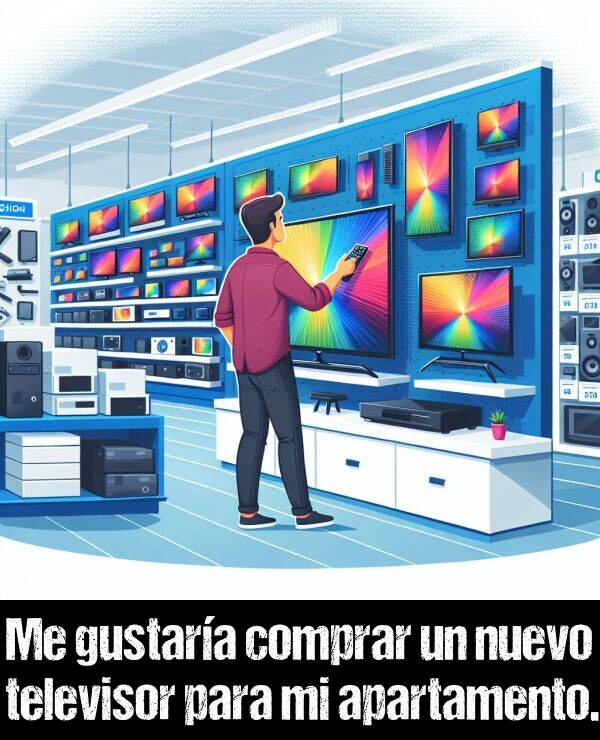 comprar: Me gustara comprar un nuevo televisor para mi apartamento.