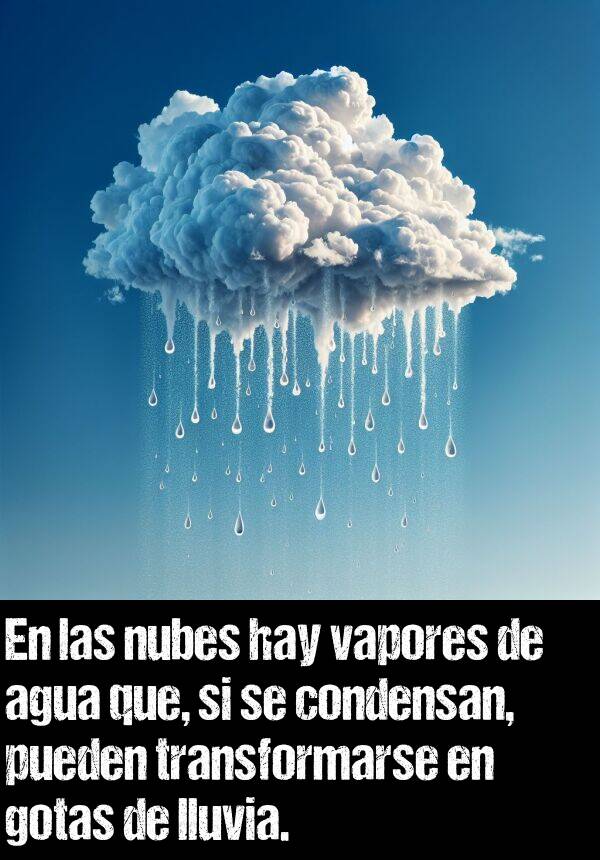 transformarse: En las nubes hay vapores de agua que, si se condensan, pueden transformarse en gotas de lluvia.