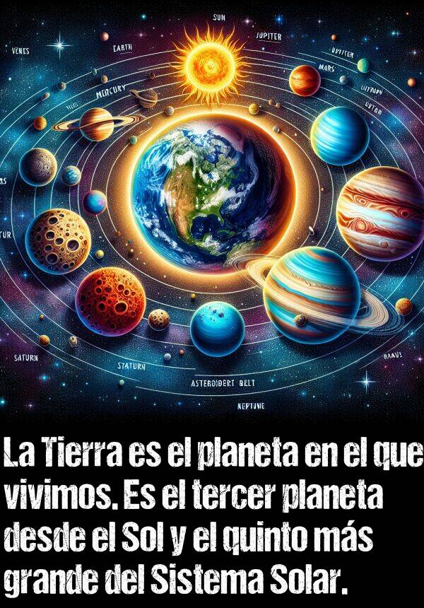 tercer: La Tierra es el planeta en el que vivimos. Es el tercer planeta desde el Sol y el quinto ms grande del Sistema Solar.