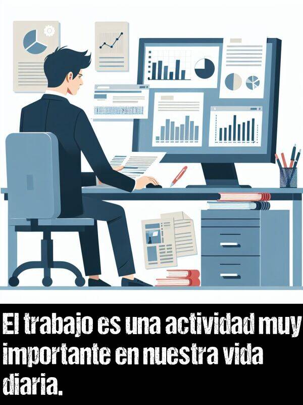 actividad: El trabajo es una actividad muy importante en nuestra vida diaria.