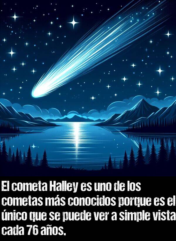 simple: El cometa Halley es uno de los cometas ms conocidos porque es el nico que se puede ver a simple vista cada 76 aos.