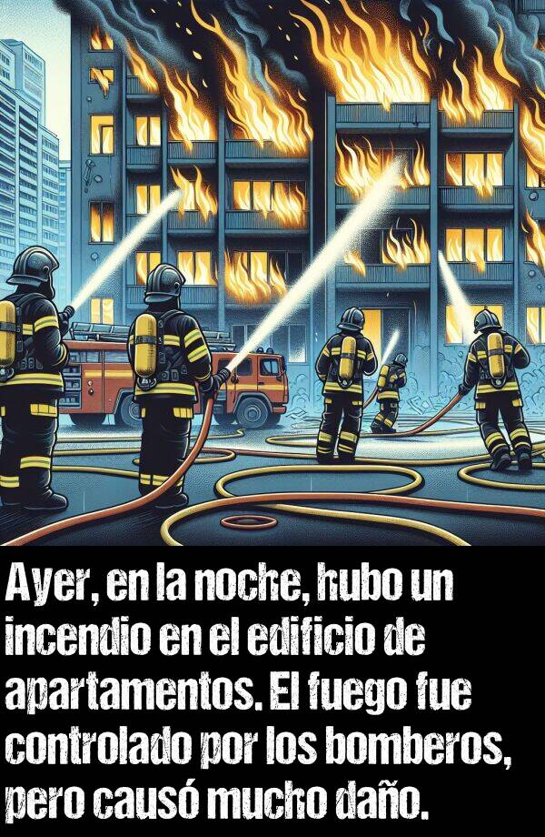 incendio: Ayer, en la noche, hubo un incendio en el edificio de apartamentos. El fuego fue controlado por los bomberos, pero caus mucho dao.