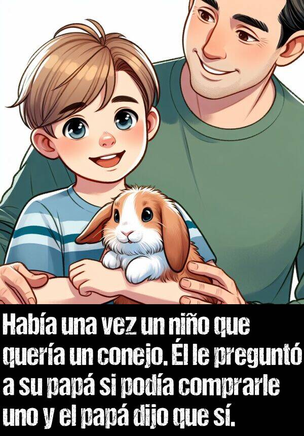 s: Haba una vez un nio que quera un conejo. l le pregunt a su pap si poda comprarle uno y el pap dijo que s.