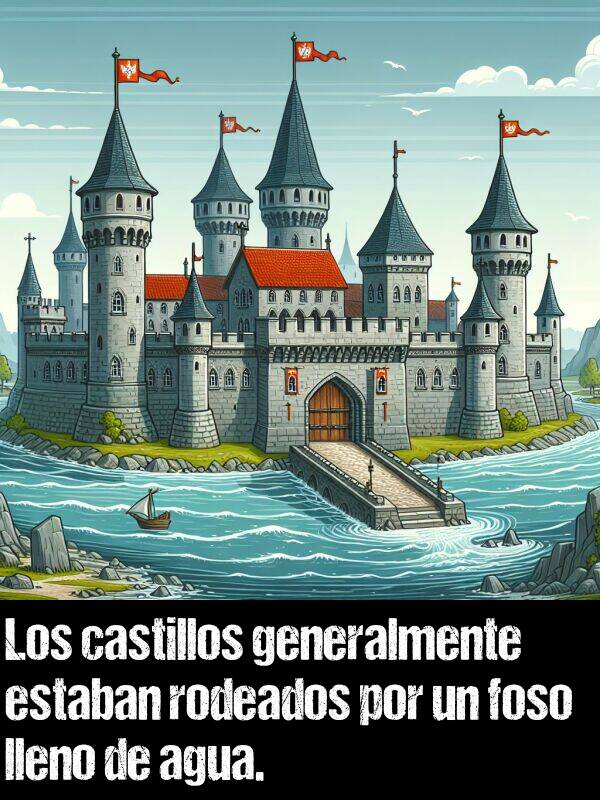 castillos: Los castillos generalmente estaban rodeados por un foso lleno de agua.