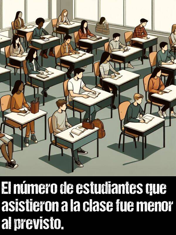 menor: El nmero de estudiantes que asistieron a la clase fue menor al previsto.