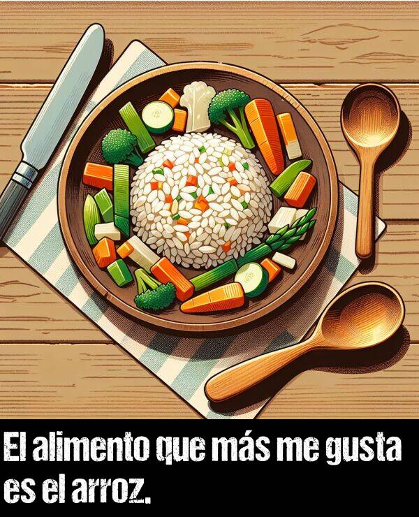 gusta: El alimento que ms me gusta es el arroz.