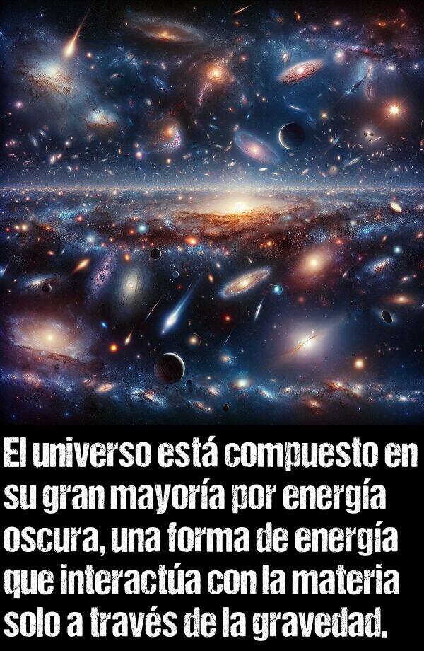 materia: El universo est compuesto en su gran mayora por energa oscura, una forma de energa que interacta con la materia solo a travs de la gravedad.