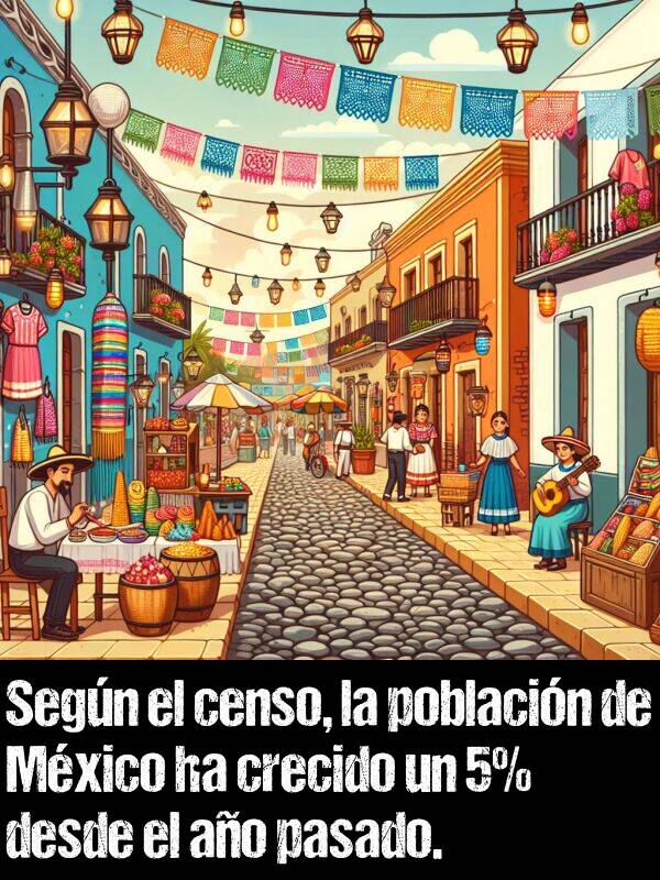 pasado: Segn el censo, la poblacin de Mxico ha crecido un 5% desde el ao pasado.