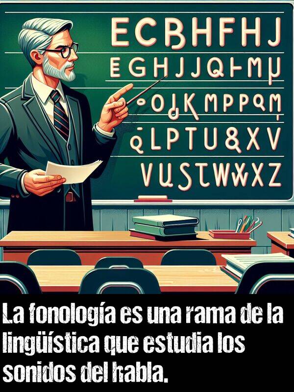 fonologa: La fonologa es una rama de la lingstica que estudia los sonidos del habla.