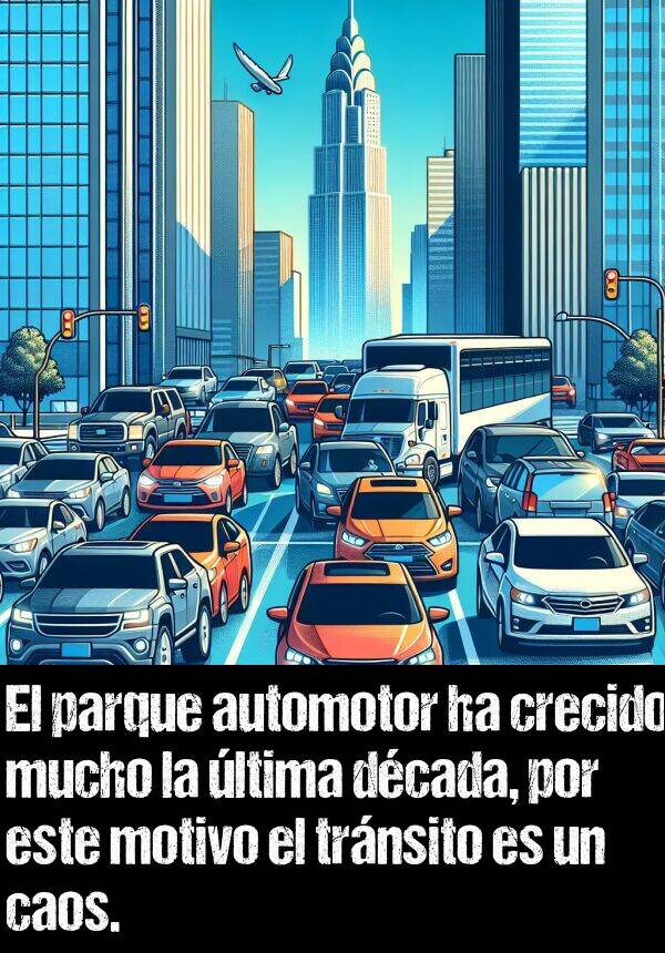 motivo: El parque automotor ha crecido mucho la ltima dcada, por este motivo el trnsito es un caos.