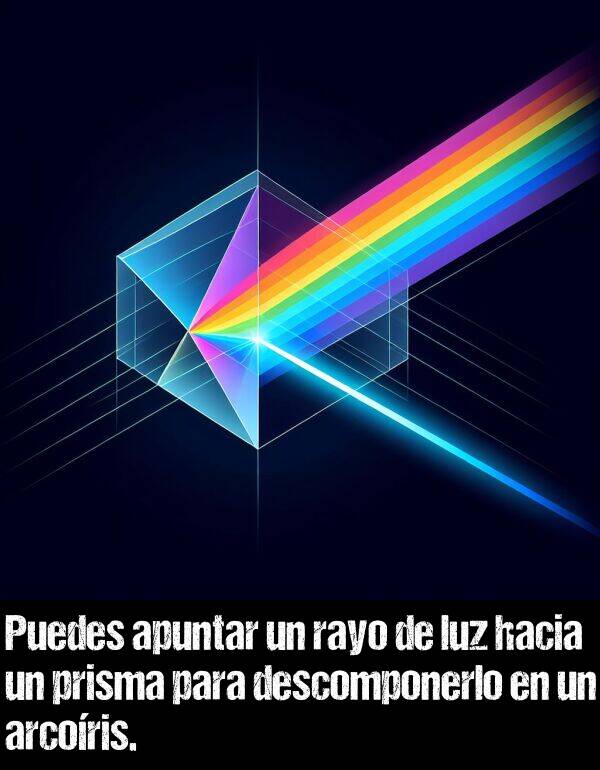 descomponerlo: Puedes apuntar un rayo de luz hacia un prisma para descomponerlo en un arcoris.