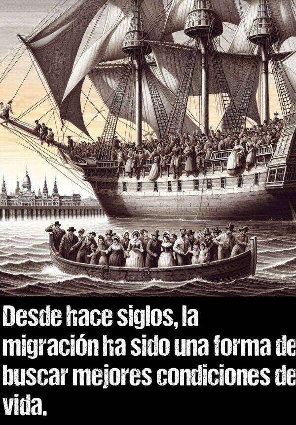 condiciones: Desde hace siglos, la migracin ha sido una forma de buscar mejores condiciones de vida.