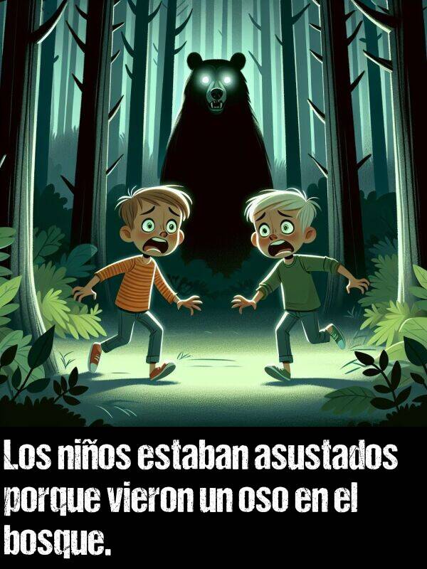 nios: Los nios estaban asustados porque vieron un oso en el bosque.