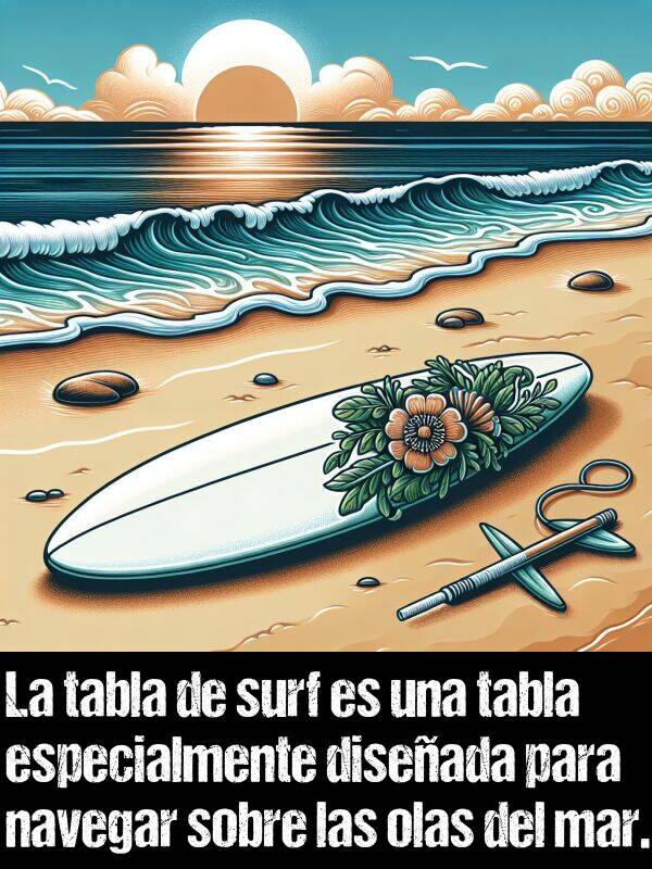 especialmente: La tabla de surf es una tabla especialmente diseada para navegar sobre las olas del mar.