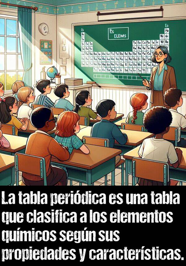 segn: La tabla peridica es una tabla que clasifica a los elementos qumicos segn sus propiedades y caractersticas.