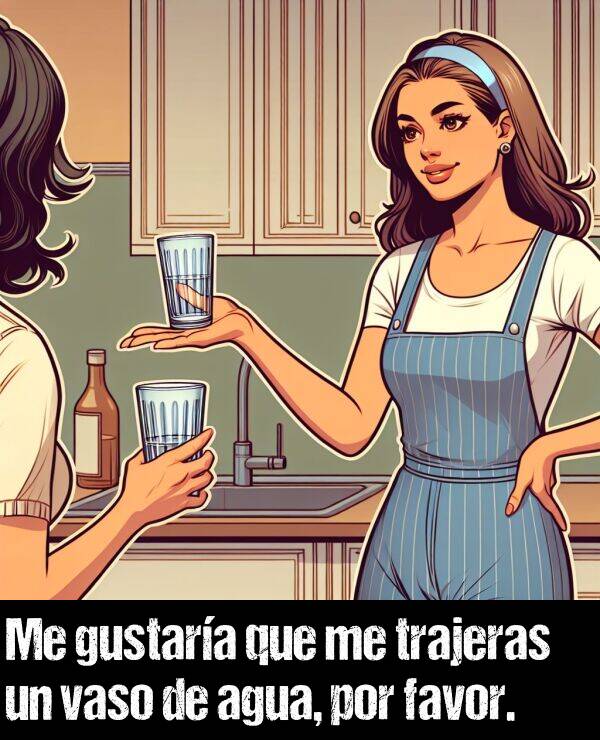 gustara: Me gustara que me trajeras un vaso de agua, por favor.