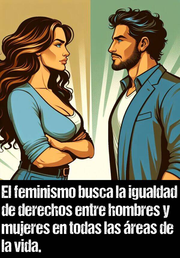 feminismo: El feminismo busca la igualdad de derechos entre hombres y mujeres en todas las reas de la vida.