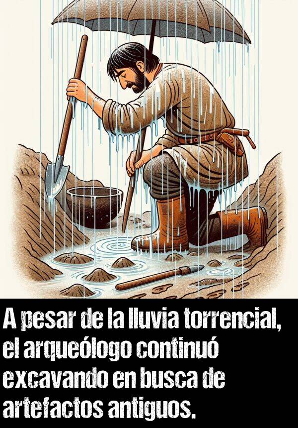 torrencial: A pesar de la lluvia torrencial, el arquelogo continu excavando en busca de artefactos antiguos.