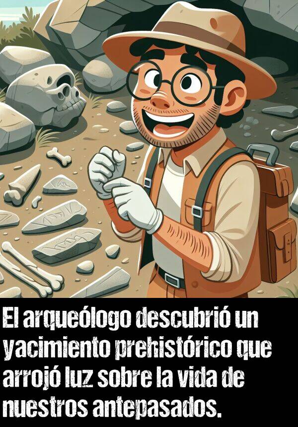 arrojar: El arquelogo descubri un yacimiento prehistrico que arroj luz sobre la vida de nuestros antepasados.